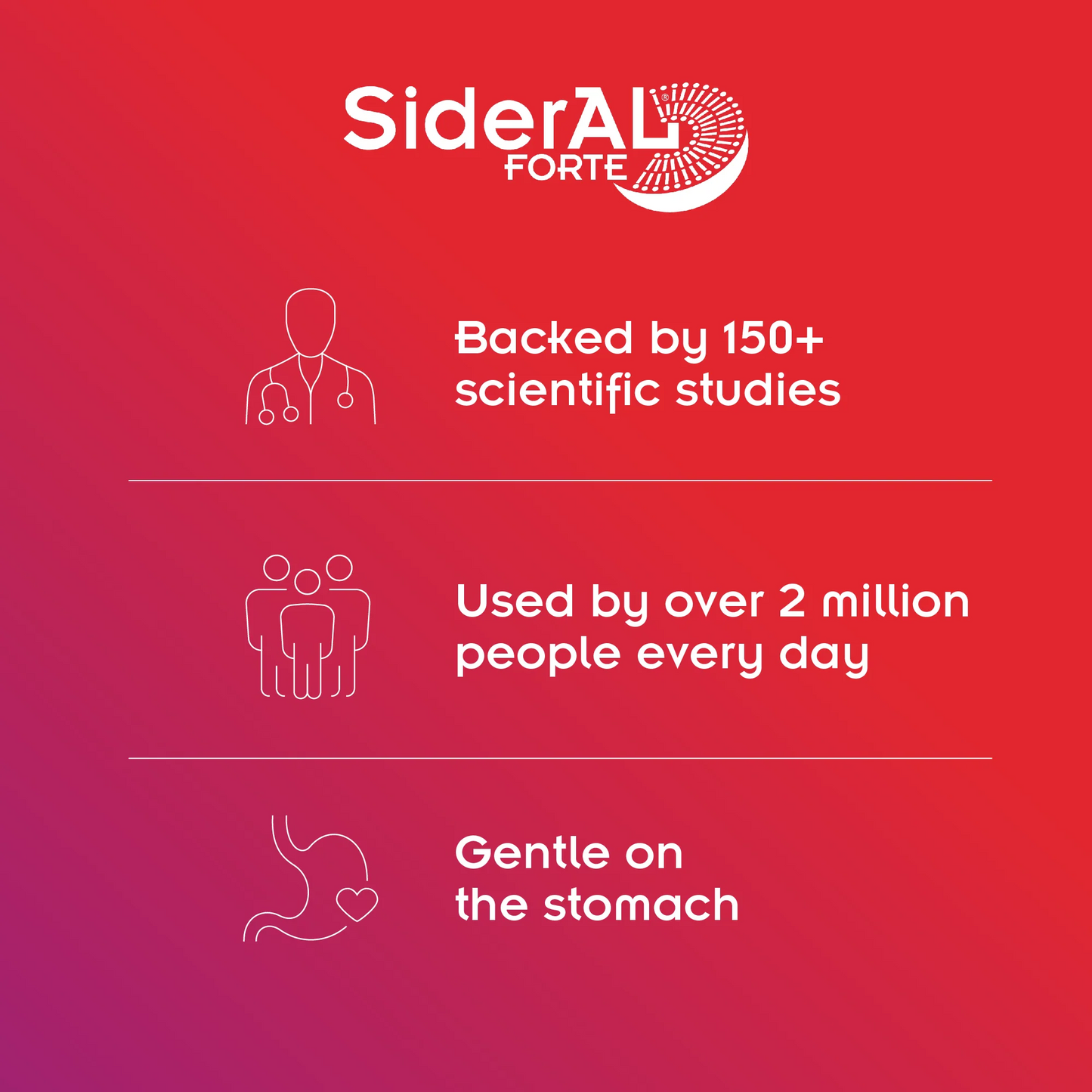 SiderAL® Forte