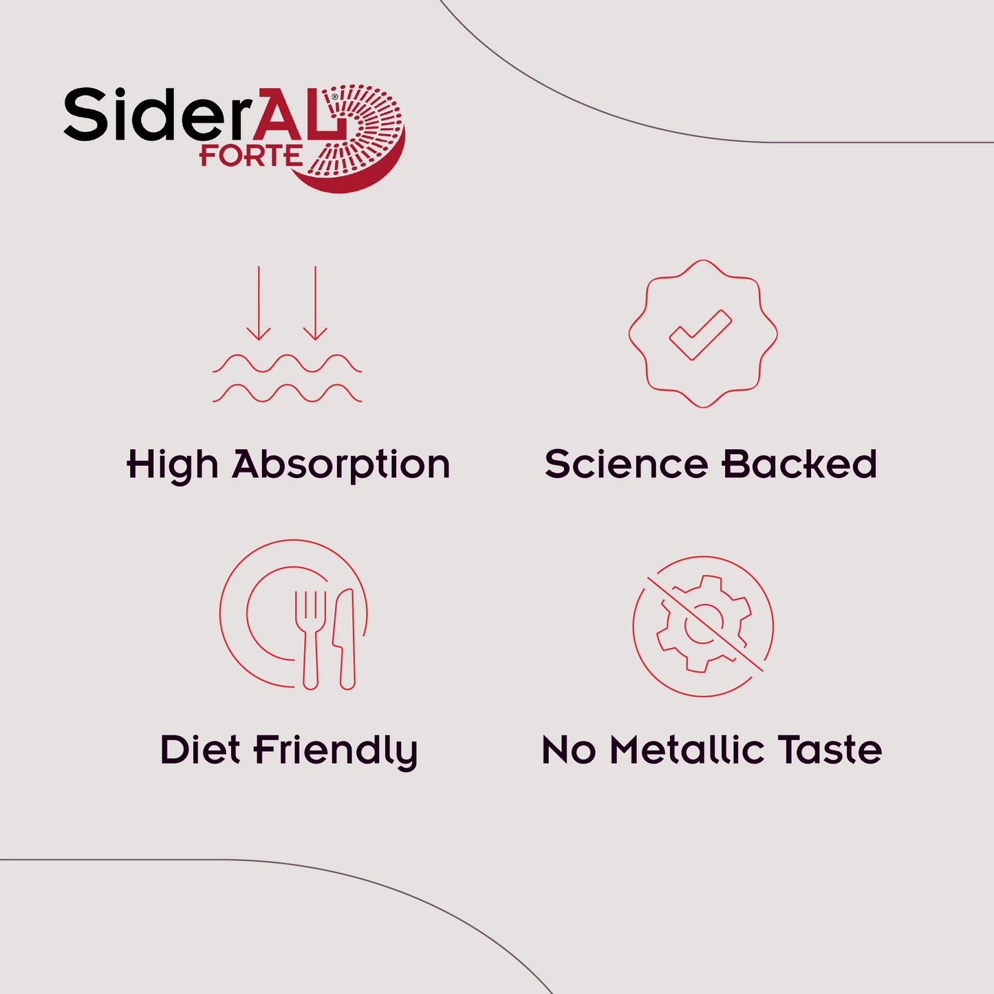 SiderAL® Forte
