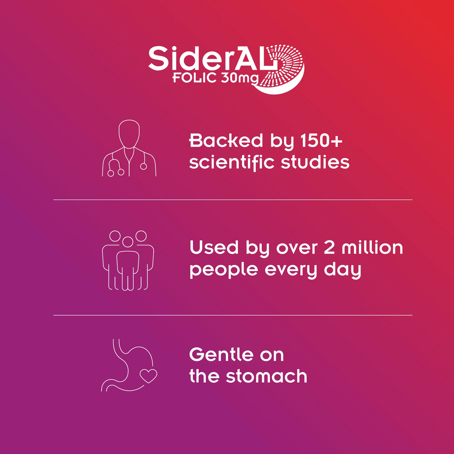 SiderAL® Folic