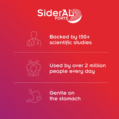 SiderAL® Forte