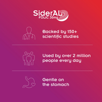 SiderAL® Folic